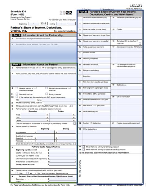 partnership tax return k 1